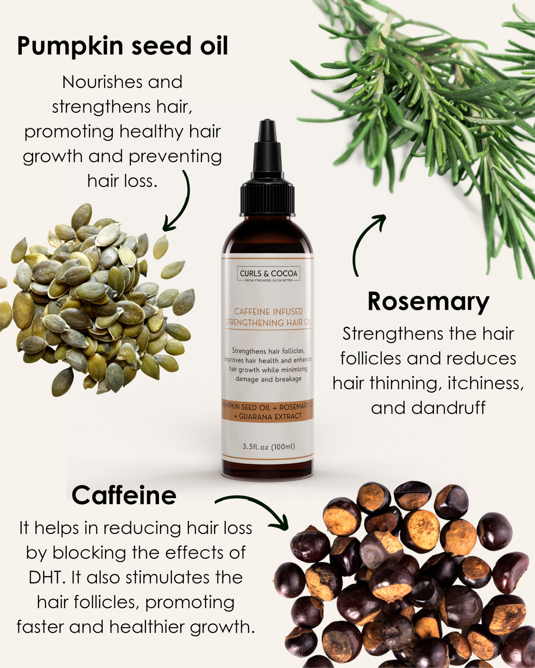 Caffeine Infused Strengtening Hair Oil