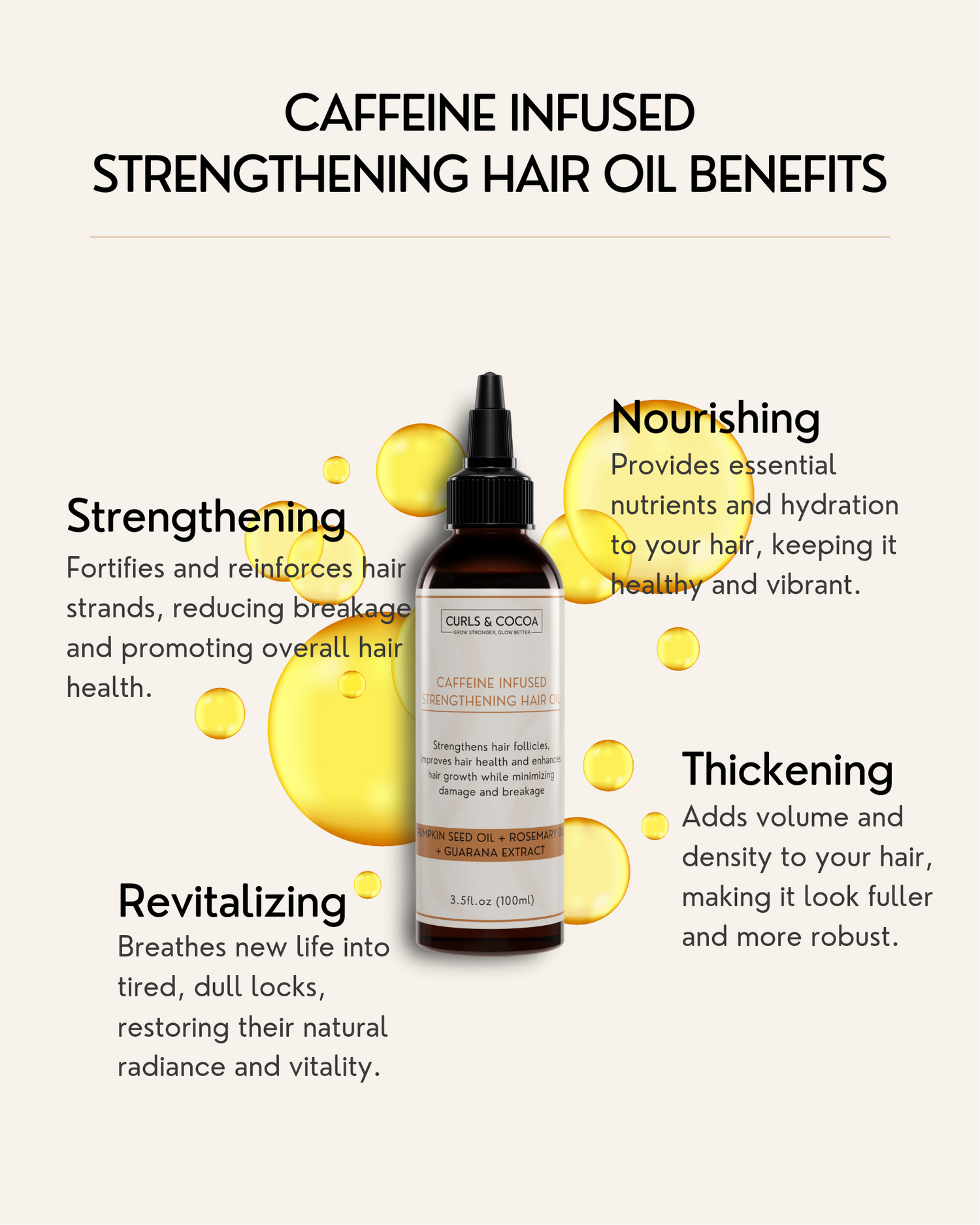 Caffeine Infused Strengtening Hair Oil