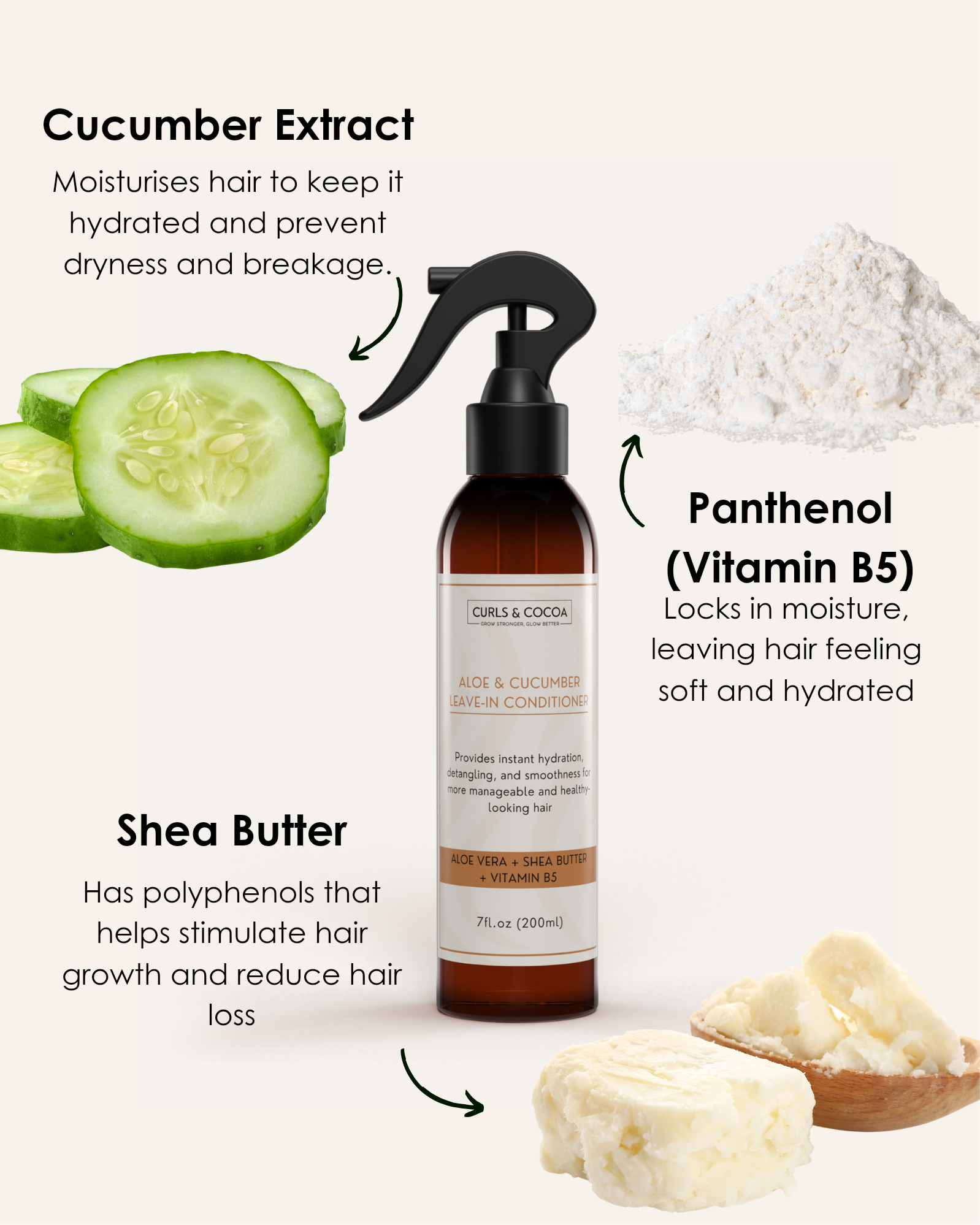 Aloe and Cucumber Leave-in conditioner